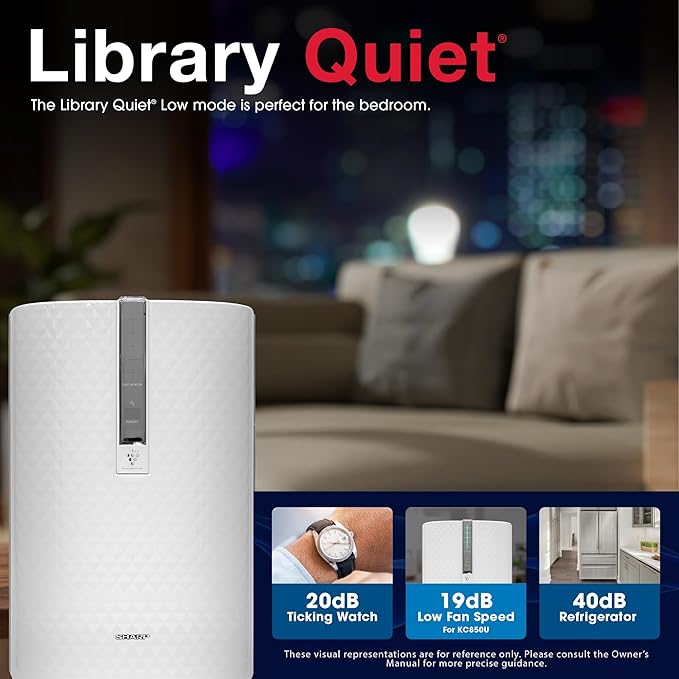 SHARP Air Purifier with Humidifier Combo – Covers up to 1,230 sqft in one hour, True HEPA Filter Air Purifier for Medium Rooms, Home Nursery, Dust, Smoke, Pollen - KC850U