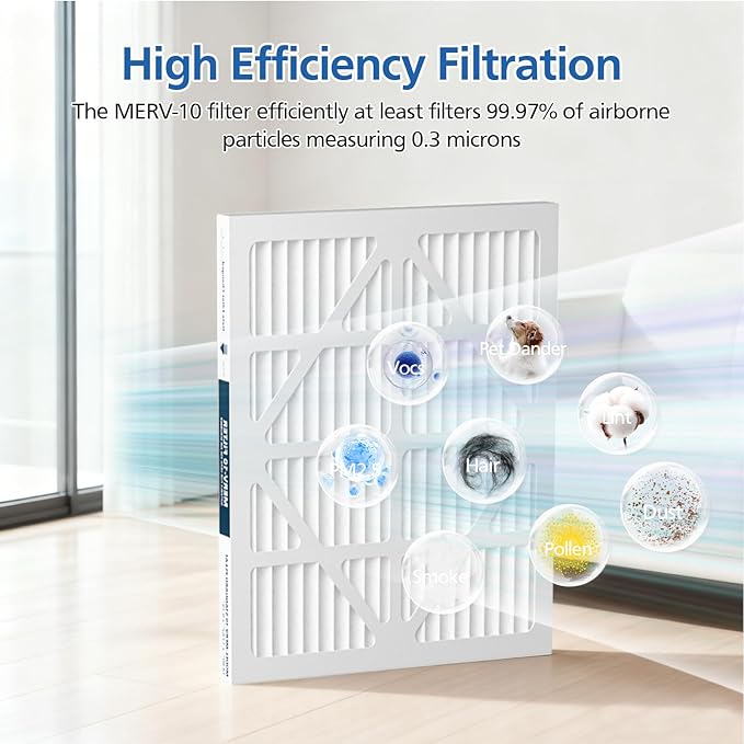10 Pack MERV-10 Filter Replacement, Compatible with AlorAir CleanShield HEPA 550 and Abestorm HEPA 550 Air Scrubber Only – Not for Other 550 Models, Filter Size 14.8"L x 13.7"W x 0.8"H