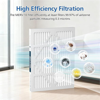 10 Pack MERV-10 Filter Replacement, Compatible with AlorAir CleanShield HEPA 550 and Abestorm HEPA 550 Air Scrubber Only – Not for Other 550 Models, Filter Size 14.8"L x 13.7"W x 0.8"H