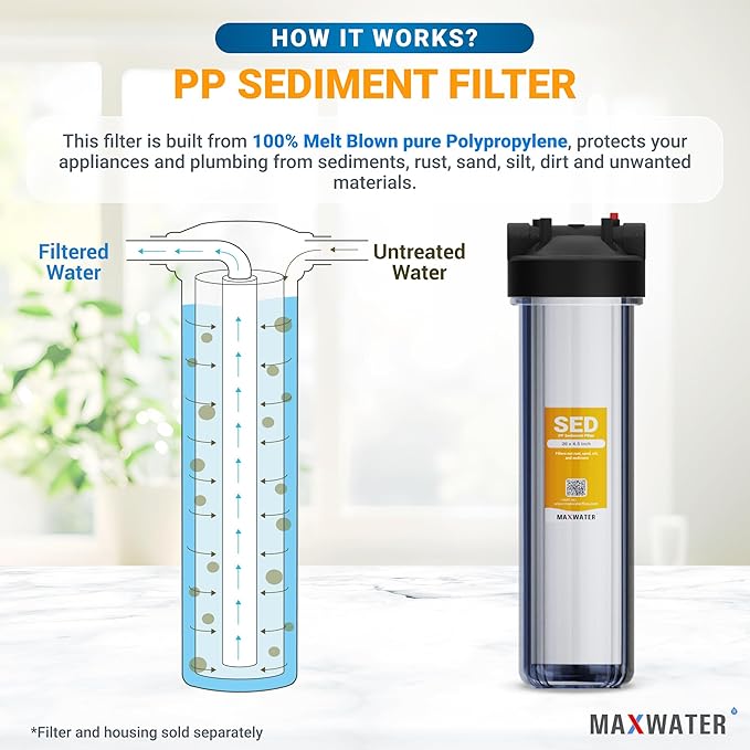 Max Water 1 Micron 20 x 4.5 Sediment Water Filter Cartridge - Whole House Water Filter Replacement Cartridge for Well Water System Compatible with DGD-5005-20, FP25B, AP810-2, FPMB5-20, 2-Pack