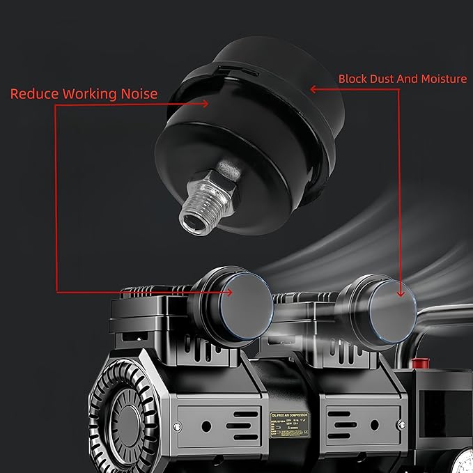 3/4"Thread Air Compressor Silencer Filter,20mm Metal Air Compressor Intake Filter and Noise Muffler,Air Compressor Replacement Parts for Generators,Blowers,Exhaust Ports