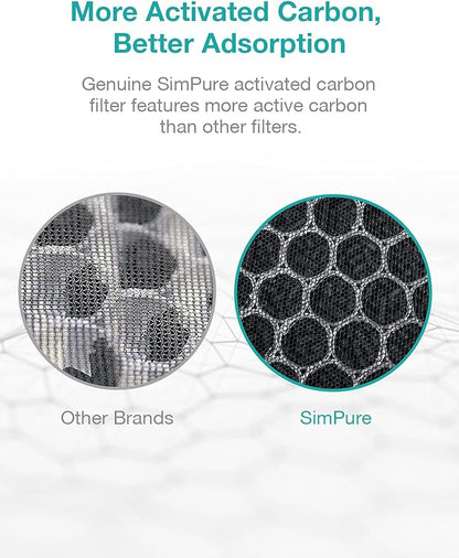 SimPure HP8 Original HEPA Replacement Filter Compatible with HP8 Air Purifier, SP-HP8-RF (NOT for Other SimPure Air Purifiers)