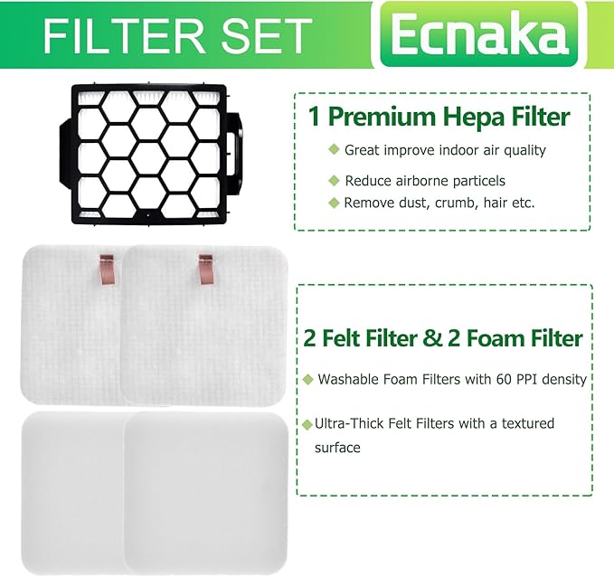 LA502 Filters Replacement for Shark LA502, LA322, LA301, LA300, LA351,LA360,LA401, LA455, LA500, LA502, LA702 Rotator Lift-Away ADV DuoClean PowerFins Upright Vacuum (Not fit UV850 UV900 vacuum)