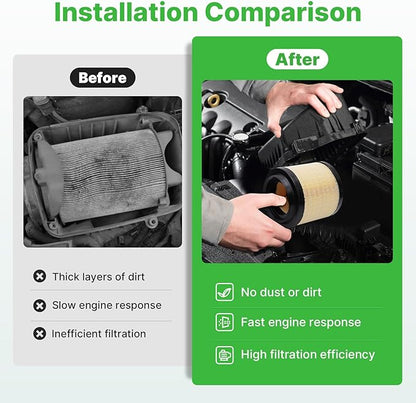 Engine+Cabin Air Filters Set Fit for Ford Bronco 2026 2025 2024 2023 2022 2021 2.3L 2.7L Engine Air Filter Replacement Cabin Air Filter for My Car Automotive Accessories# CF12772 MB3G-9601AA