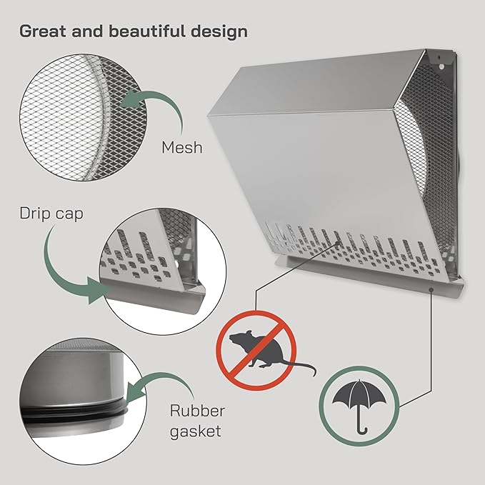Vent Systems 8" Inch Air Supply Vent Cover with Rubber Gasket - Stainless Steel - Robust Weatherproof Outdoor Air Intake Box - Duct or Surface Mounting - Rain and Snow Protection