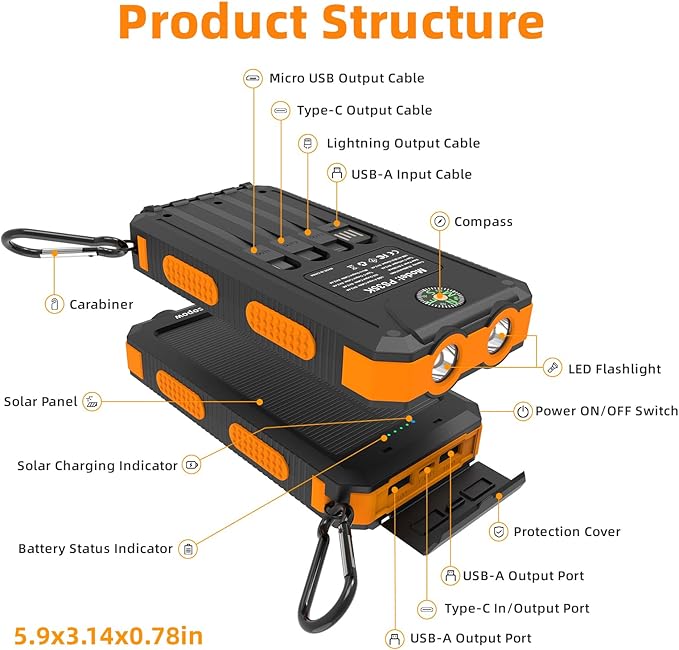 YELOMIN Solar Charger, 20000mAh Portable Type-C Solar Power Bank with 4 Cables, Waterproof Battery Pack, Outdoor External Backup Power Charger Six Outputs/LED Flashlights, Perfect for Camping Travel