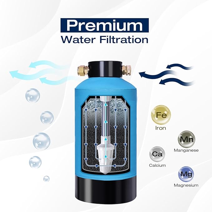 H&G Lifestyles RV Water Filter,Iron Filter for Well Water, Remove Iron Manganese Calcium and Magnesium, RV Water Softener Filtration System for Garden Hose, with 3/4" GHT Brass Adapter