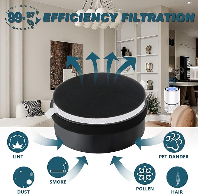 Improvedhand LV-H132 Filter Replacement for LEVOIT LV-H132 Air Puri-fier, 3-in-1 Pre, H13 True HEPA and Activated Carbon Filtration System, Replace LV-H132-RF - 4 Pack,By Improvedhand