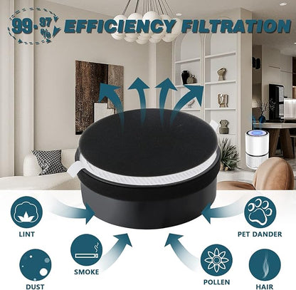 Improvedhand LV-H132 Filter Replacement for LEVOIT LV-H132 Air Puri-fier, 3-in-1 Pre, H13 True HEPA and Activated Carbon Filtration System, Replace LV-H132-RF - 4 Pack,By Improvedhand