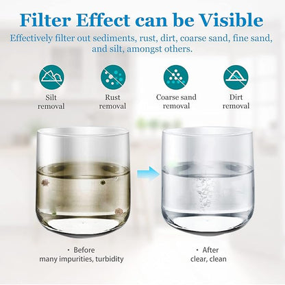 5 Micron Water Filter 20" x 2.5" Replacement Cartridge, 20-inch Sediment Pre-Filters for Whole House Water Filtration/Water Softener Systems, 6-Pack