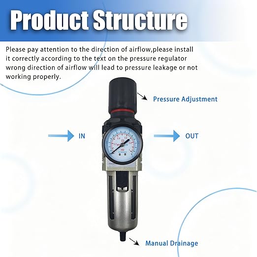 HengMinLingTong AW3000-03D 3/8" NPT Compressed Air Filter Regulator Combo Piggyback, 5 Micron Brass Element, Poly Bowl, Auto Drain, Metal Bracket, 0-150 psi Gauge