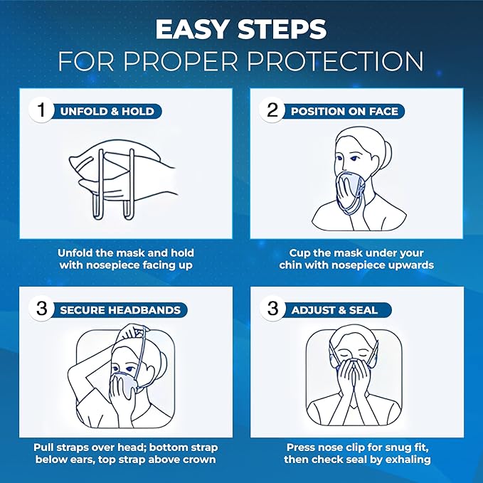 N95 Masks for Adults - NIOSH-Approved Individually Wrapped Reusable N95 Face Masks- 95% Filtration for Easy Breathing