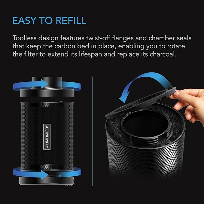 AC Infinity Refillable Carbon Filter Kit 4” with Additional Refill, Odor Removal Air Scrubber For 4" Inline Fan and Ducting, Reusable Charcoal Filter for Grow Tent Grow Room Hydroponics