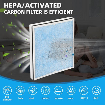 HEPA/Activated Carbon Filter Replacement, HEPA 550 Fliter Replacement Set Compatible with AlorAir CleanShield 550 Air Scrubber(4 Packs)