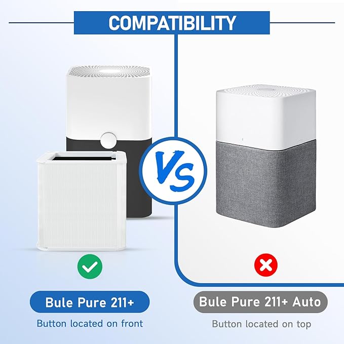 3 Pack 211+ Replacement Filters Compatible with Blue Pure 211+ Air Purifier, Consists of H13 True Filter and Activated Carbon, Collapsible Air