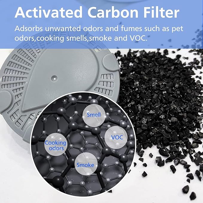 Hydro Cell A200 Humidifier Filter with Activated Carbon Compatible with BONECO & AIR-O-Swiss Ultrasonic Humidifier Water Maintenance, 3 Packs