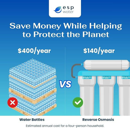Proline Plus Filter Replacement - Water Cartridge Kit Compatible with Proline Plus Reverse Osmosis System 5-Stages, Includes 50 GPD RO Membrane, Made in USA