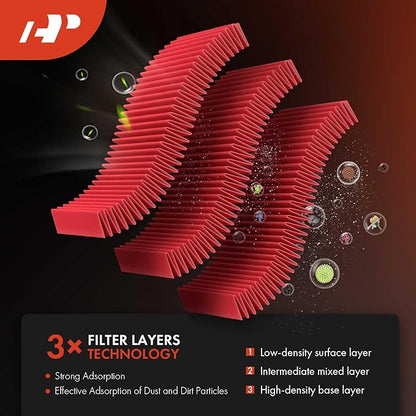 A-Premium High-performance, Pre-oiled Engine Air Filter Compatible with Jeep, Toyota, Lexus & Dodge - 2011-2021 Grand Cherokee, 2012-2017 Camry, Tacoma, Highlander, Sienna, RX350, Durango, ES350