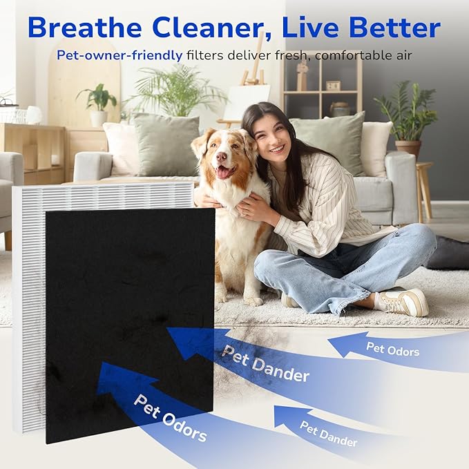 Fil-Fresh 115115 Replacement Filter A, Compatible with Winix Plasmawave Air Purifiers C535, 5300, 5300-2, 6300, 6300-2, P300, AM90, C909, 9800, 2 True HEPA Filters + 8 Activated Carbon Filters