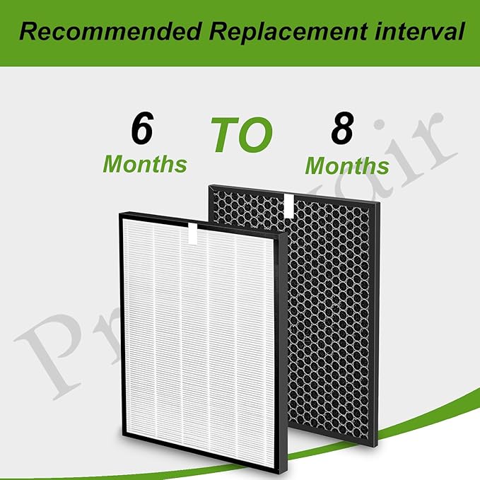 OV200 Filter Replacement Compatible with Oransi OV200 Air Purifier Filter, Item Number RF200