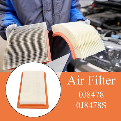 0J8478S Air Filter Replaces For Ge-nerac Generator 14kw - 20kw 2013 Evolution Series 760cc 990cc Engines (2 Pack)