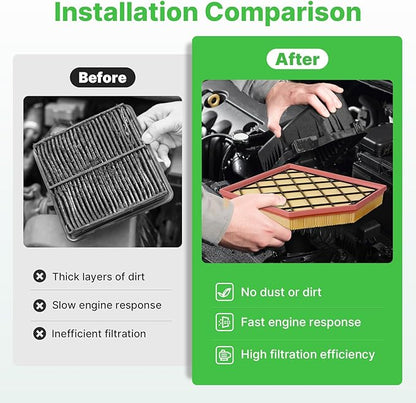Engine+Cabin Air Filters Fit for 2020-2026 Cadillac CT4 (2.0L/2.7L), 2020-2026 Cadillac CT5 (2.0L) Engine Air Filter Replacement Automotive Accessories CF11966 84498926