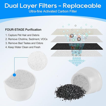 Replacement Carbon Filters for Drinkwell, Cat Water Fountain Filter, Dog Pet Fountain Filters Compatible with Petsafe Water Fountains Seaside Creekside Pagoda Seascape Butterfly Avalon 6PCS