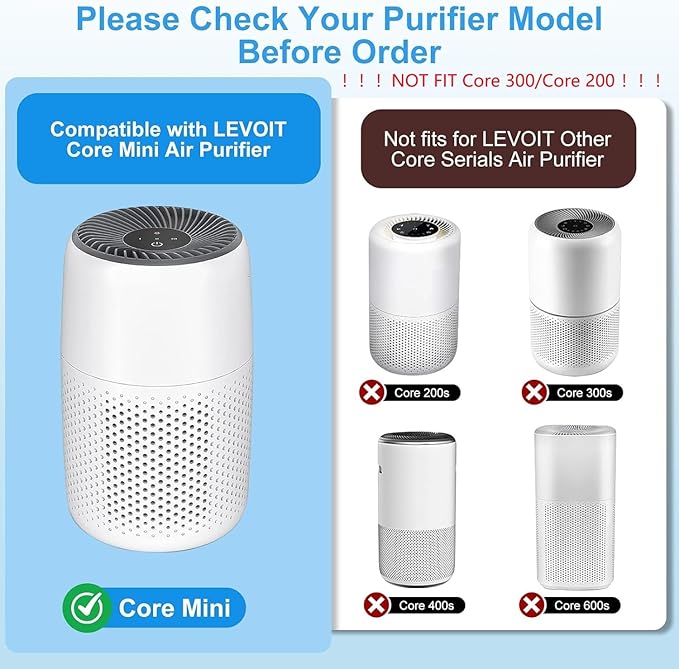 6 Pack Core Mini Replacement Filter for LEVOIT Air Cleaner, 3-in-1 H13 Grade Filters Compatible with LEVOIT Air Cleaner Core Mini-P, Part No. Core Mini-RF(6 Filter and 12 Fragrance Sponge)