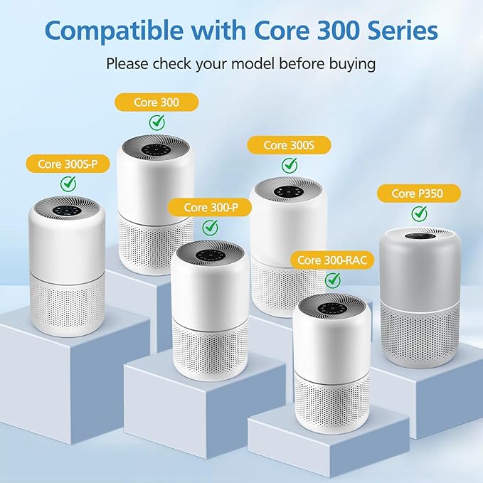 Core 300 Smoke Filter for LEVOIT Core 300/ Core 300S/ Core 300-P/Core 300S-P/Core P350 Air Purifi-ers, 3-IN-1 HEPA Filter, Compared to Part# Core 300-RF, Blue (2 Pack)