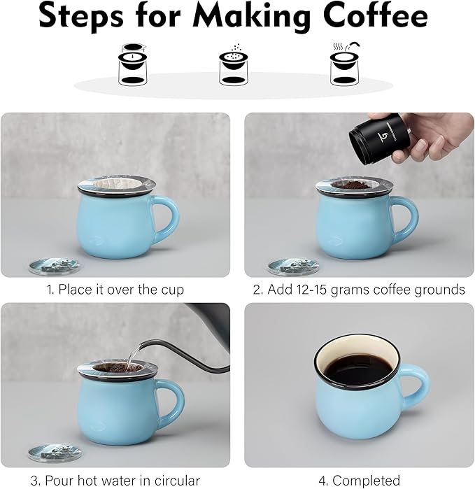 SUNYA Coffee Filters, 36-Pack Eco-Friendly Disc Shape Paper Filters for Manual Ground Coffee and Drip Coffee Makers, with Wide Rim for Cup Sizes 2-3.5inch. 9 Different Patterns (UFO A)