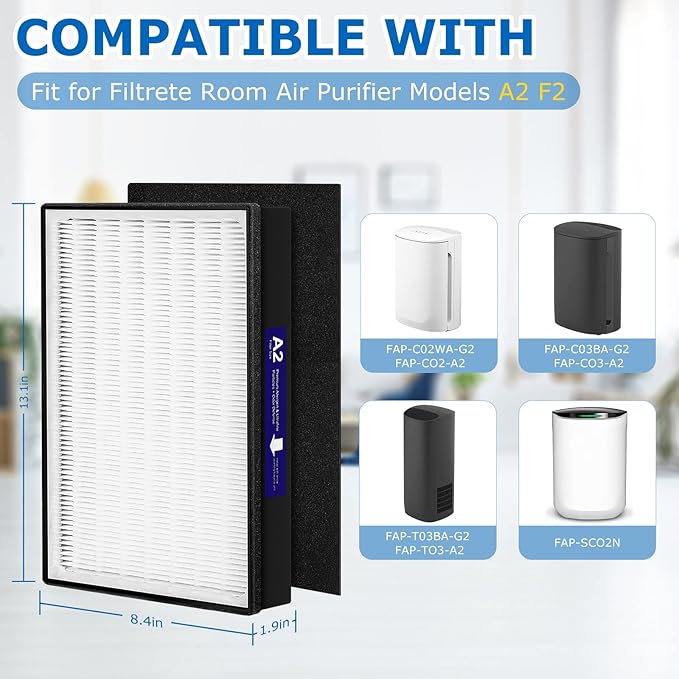 2 Pack Type A2 HEPA Replacement Filter Compatible with Filtrete Room A2 Air Purifier Models FAP-C02-A2, FAP-C03-A2, FAP-T03-A2, FAP-SC02L, Part No. 1150101, Filter A2