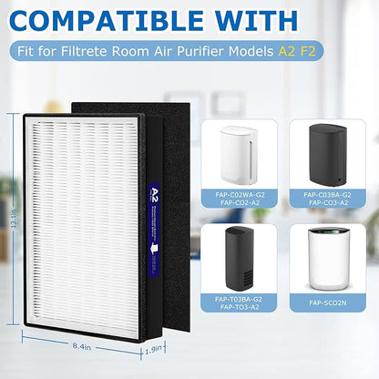 2 Pack Type A2 HEPA Replacement Filter Compatible with Filtrete Room A2 Air Purifier Models FAP-C02-A2, FAP-C03-A2, FAP-T03-A2, FAP-SC02L, Part No. 1150101, Filter A2