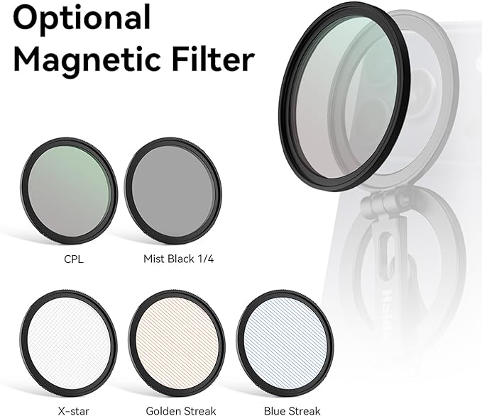 Haida Magnetic CPL Filter for iPhone (W/O Holder)