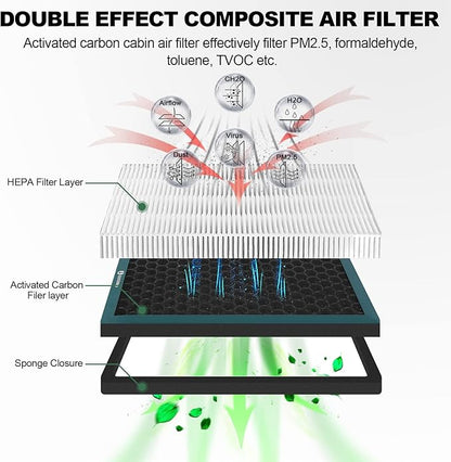 2 PCS Cabin Air Filter Compatible with Tesla Model 3 Model Y 2023 2022 2021 2020 2019 2018 2017 HEPA Intake Air Filter with Carbon Air Conditional Replacement Interior Accessories
