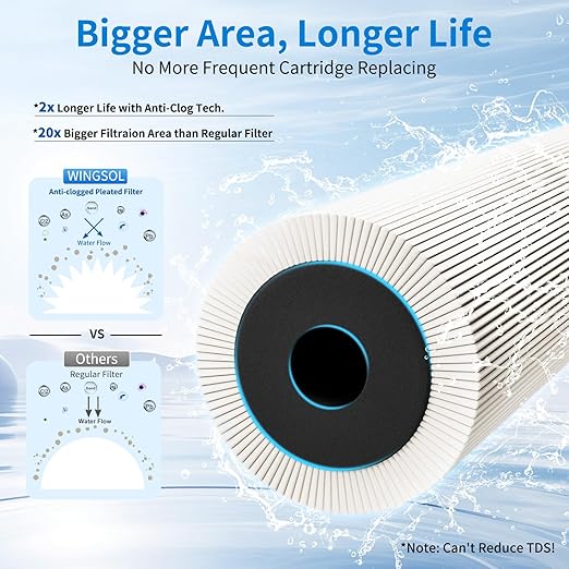 Water Filter for Sink Faucet，with Anti-Clogged Tech, NSF/ANSI 42 & 53 Certified to Reduce PFAS, Chlorine, Lead, Sediment, Bad Taste, Easy Direct Connect Installation,Water Filter for Sink