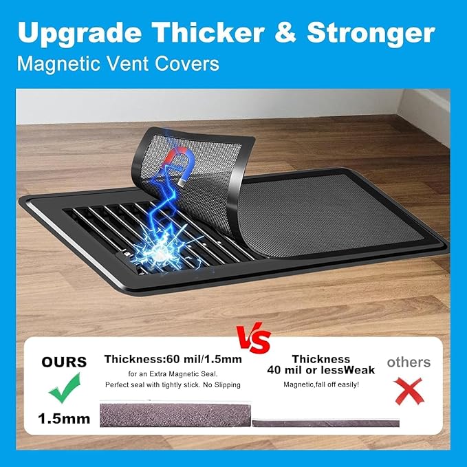 4 PCS Magnetic Vent Covers - 4.7"x12" Magnetic Air Vent Screen - for Floor/Wall/Ceiling Registers - Easy Install, Secure Fit - Durable(Fits Registers 5" to 6" W x 12" to13" L)