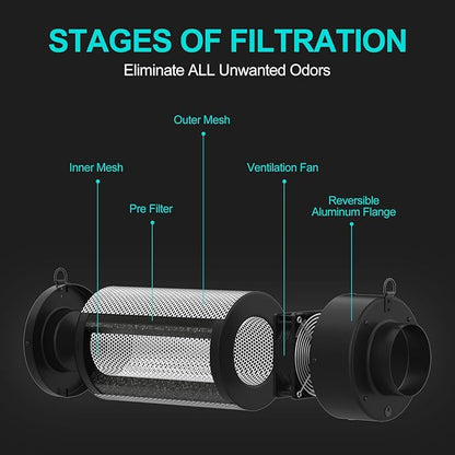 Air Carbon Filter with Built-in Fan, 4 Inch, Australian Virgin Charcoal, Carbon Filter for Grow Tent, Hydroponics, with Speed Control, Prefilter and Hanging Ropes