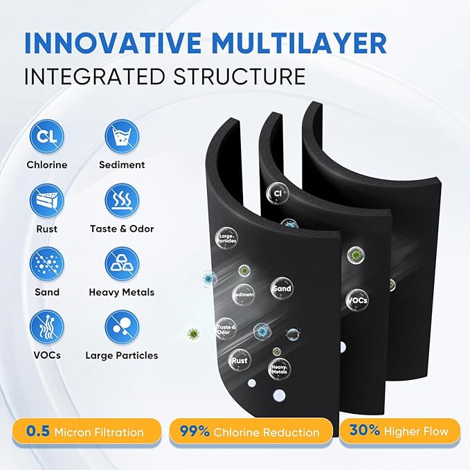 PUREPLUS 9980 Replacement for LG LT1000P Kenmore ADQ747935, LT1000, LT1000PC, MDJ64844601, ADQ74793501, ADQ74793502, LMXS28626S, LMXS30796S, Refrigerator Water Filter, Model: RWF4700AC, 2Pack