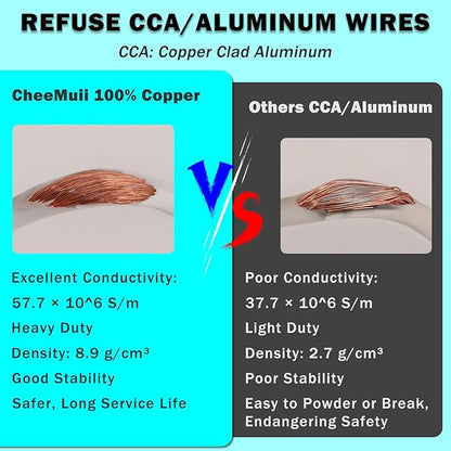 CheeMuii 15FT Semi Truck Air Line Kit with Gladhand Holder and Springs Kit Red & Blue Air Brake Hoses and 7 Way Trailer Cord 3-in-1 Air Lines Set for Semi Truck Trailer Tractor
