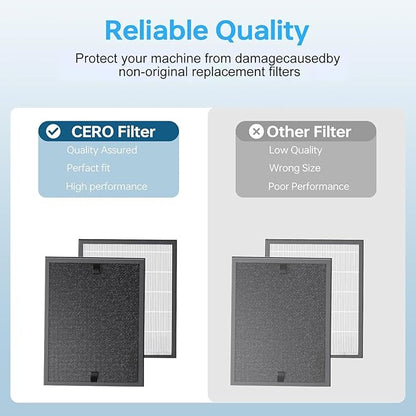 CERO 2 Pack HAP602 Replacement Filter for ECOSELF HAP602 and HAP602WF, 3 in 1 True Filter Activated Carbon Filter and Pre Filter