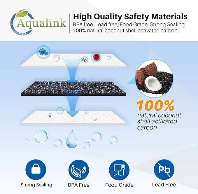 AQUALINK PP10BB-CC 5 Micron 10" x 4.5" Whole House Sediment Activated Carbon Water Filter Replacement for GE FXHTC, GXWH40L, GXWH35F, GNWH38S, RFC-BBSA, W50PEHD, DuPont WFHD13001