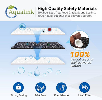 AQUALINK PP10BB-CC 5 Micron 10" x 4.5" Whole House Sediment Activated Carbon Water Filter Replacement for GE FXHTC, GXWH40L, GXWH35F, GNWH38S, RFC-BBSA, W50PEHD, DuPont WFHD13001