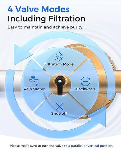 Waterdrop Mega Spin Down Sediment Filter, Reusable Whole House Water Filter System with Larger Capacity, 2 in 1 Dual 100+5 Micron Filtration, Anti-Clogging, 1" MNPT + 3/4" FNPT, BPA Free