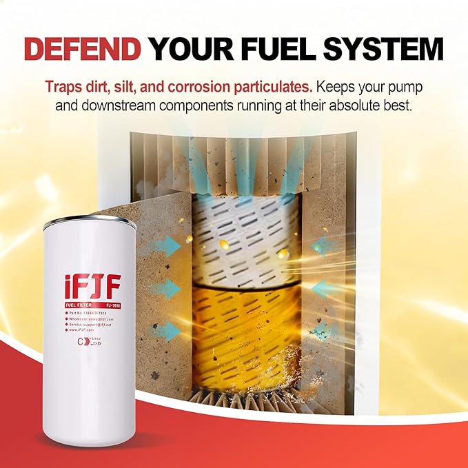 iFJF F1810PM0 Fuel Filter Element Spin-on Particulate Replacement for 1200KTG9075 Filter Head 18 GPM 1-12UN 10 Micron Carbon Steel Canister