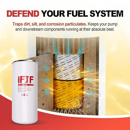 iFJF F1810PM0 Fuel Filter Element Spin-on Particulate Replacement for 1200KTG9075 Filter Head 18 GPM 1-12UN 10 Micron Carbon Steel Canister