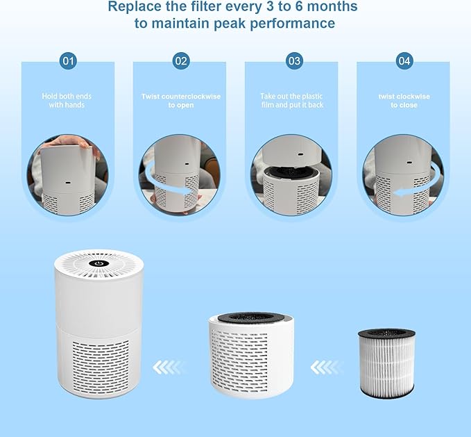 Small Desk Purifier 3-in-1 Filters Personal Air Purifier for Desk One-Button Operation for Dust Smoke Odors Quiet for Office Bedroom Hotel White (Product Dimensions 4.8 x 4.8x 7.2 inch)