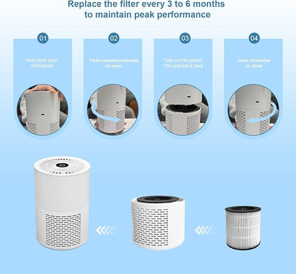 Small Desk Purifier 3-in-1 Filters Personal Air Purifier for Desk One-Button Operation for Dust Smoke Odors Quiet for Office Bedroom Hotel White (Product Dimensions 4.8 x 4.8x 7.2 inch)