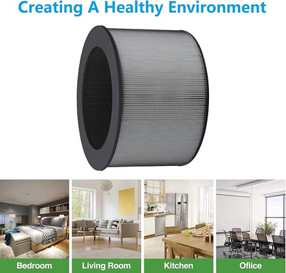 PuriCare 360 Replacement Filter Compatible with LG PuriCare 360 Air Purifier 3-in-1 Pre-Filter HEPA & Activated Carbon Filter for Home Large & Small Room Bedroom (AS601HBB0)