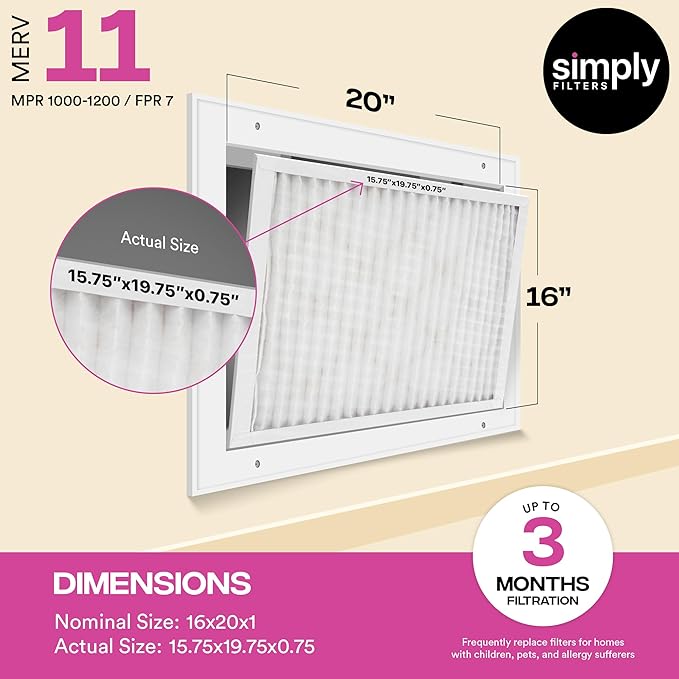 Simply 16x20x1 Air Filter, Merv 11, 12 Pack, For Home AC Furnace & HVAC (Actual Size: 15.75"x19.75"x0.75") DUST, Pet, & Allergy Control