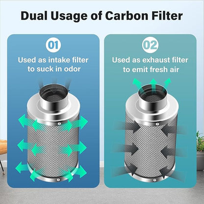 iPower 4 Inch Air Carbon Filter, with Australia Virgin Charcoal for Inline Fan, Hydroponics, Grow Tent, Prefilter Included, Reversible Flange 4" x 12", Silver